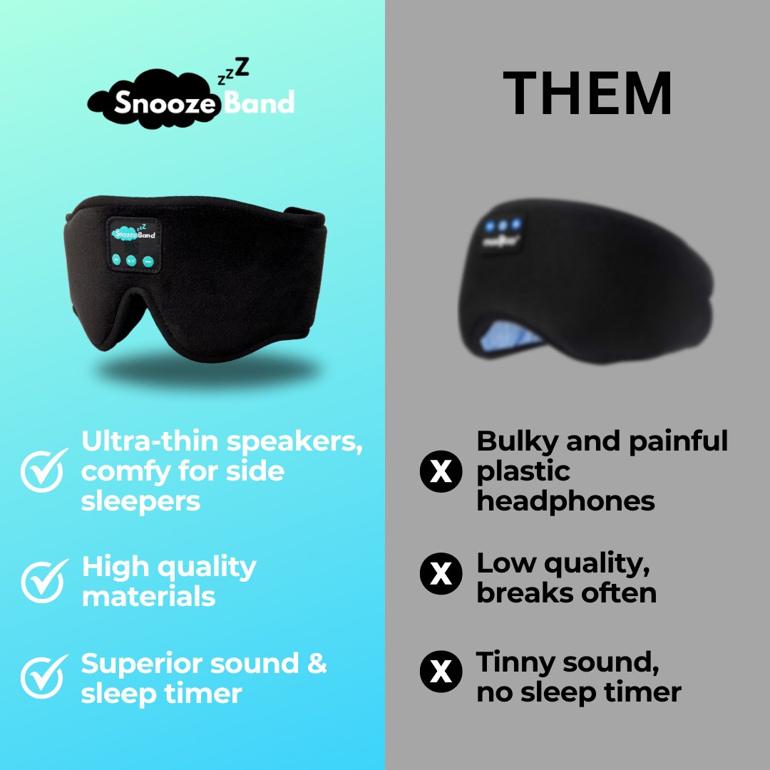 SnoozeBand™ Pro 2.0 - Bluetooth Sleep Mask - Snooze Band